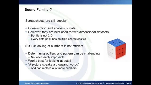 Dynamic EPBCS Dashboards with Oracle Analytics Cloud смотреть онлайн