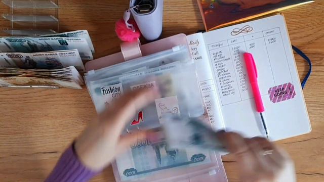 Распределение бюджета по конвертам/18500 ₽ смотреть онлайн