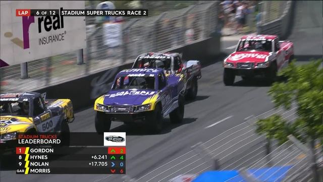 2016 Gold Coast - 3 Races - Stadium SUPER Trucks смотреть онлайн