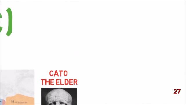 Third Punic War - 60 Second History смотреть онлайн