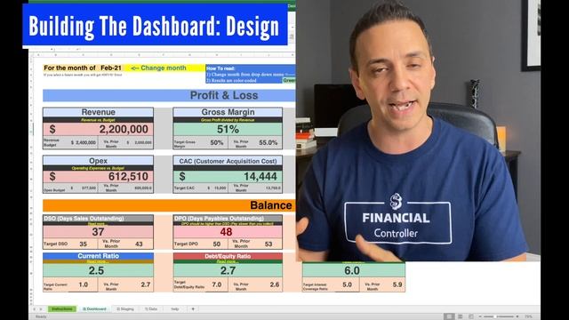 Controller Dashboard: One KPI Dashboard To Run A Business Part 1 смотреть онлайн