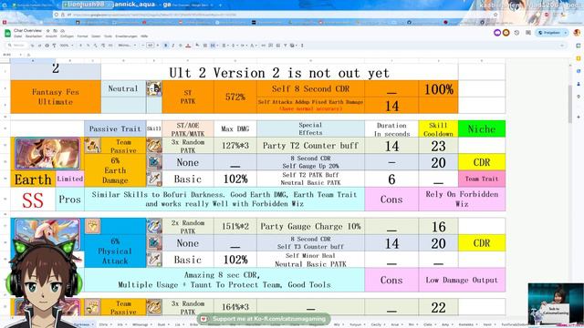 LOVE IS IN THE AIR! Banner Guide: Pit-a-Pat Sweet Valentine смотреть онлайн