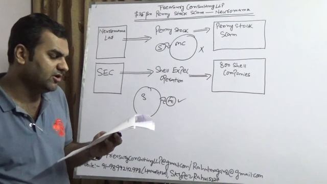 Penny Stock Scam - Neuromama ($35 Bn) смотреть онлайн