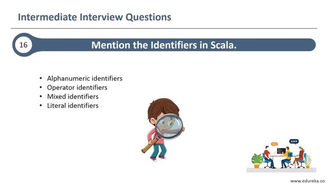 Scala Interview Questions And Answers | Apache Spark Training | Edureka смотреть онлайн