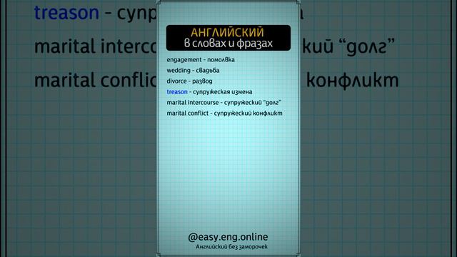 🔔 СЛУШАТЬ И ГОВОРИТЬ ПО-АНГЛИЙСКИ | ⚠️ Английский для начинающих: Как начать учить слова смотреть онлайн