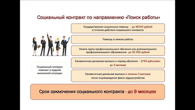 Социальный контракт смотреть онлайн