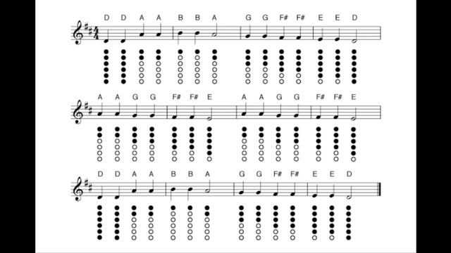 учим ноты для начинающих на бок флейте смотреть онлайн