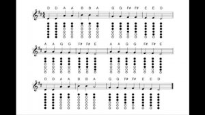 учим ноты для начинающих на бок флейте