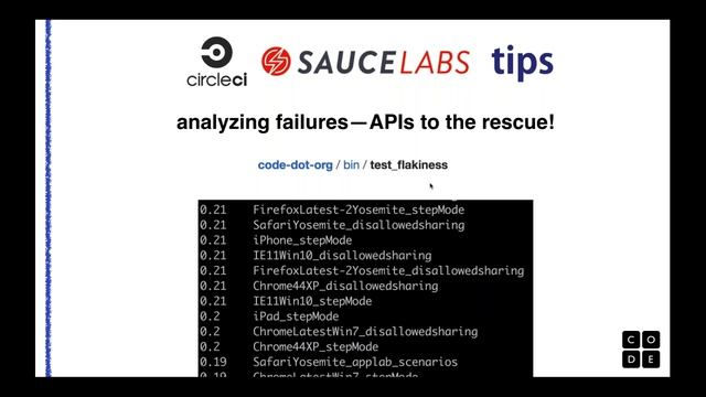 Tests for Every Branch Using CircleCI & Sauce Labs to Continuously Test CS Curriculum at Code.org смотреть онлайн