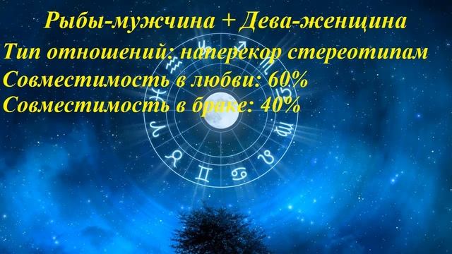 Совместимость Рыбы-мужчина и Дева-женщина смотреть онлайн