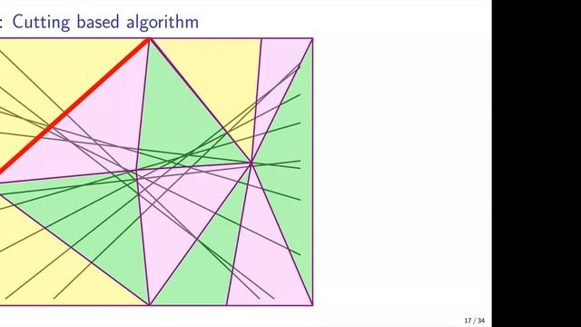 Sariel Har-Peled: On Undecided LP, Clustering and Active Learning смотреть онлайн