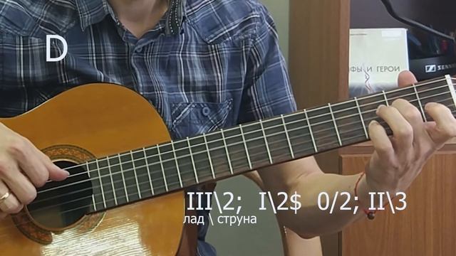 Бутусов "Прогулки по воде" / разбор на гитаре мелодии, вступление/ аккорды, перебор, бой смотреть онлайн