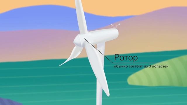 Нам все интересно. Ветроэнергетика Беларуси смотреть онлайн