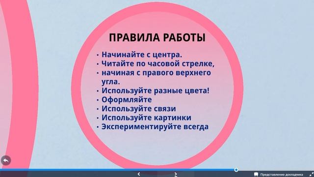 MindManager - эффект применения в образовании смотреть онлайн