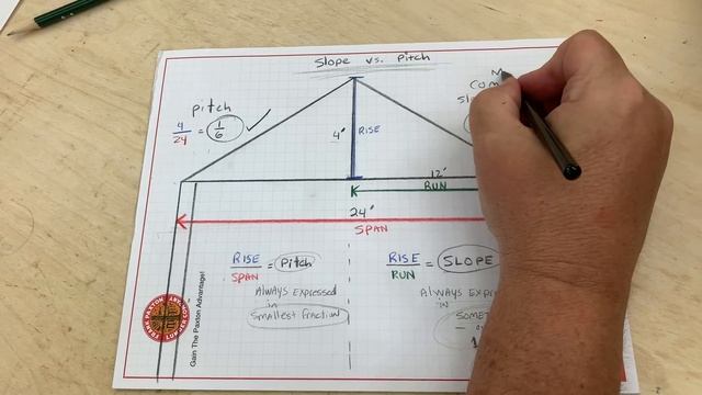 101 - How to build Shed DIY Back Yard Storage part 3 Building a Roof, Trusses смотреть онлайн