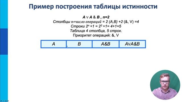 Алгебра логики. Построение таблиц истинности. смотреть онлайн