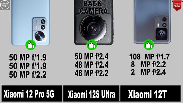 Xiaomi 12 Pro 5G Vs Xiaomi 12S Ultra Vs Xiaomi 12T || Price || Specification || Comparison