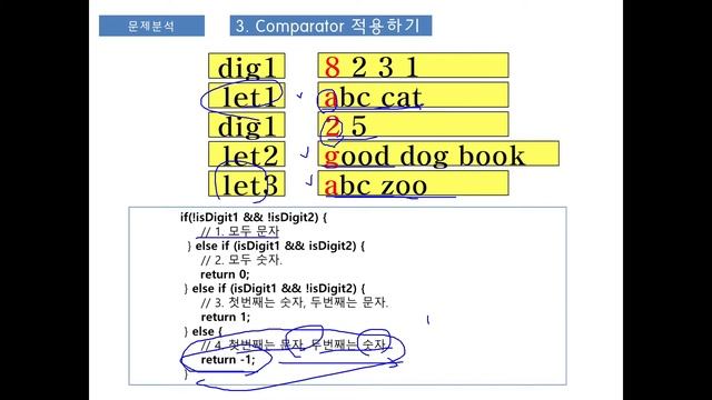 java Comparator sort reOrder смотреть онлайн