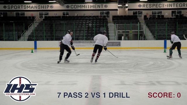Small Area Hockey Game - 7 Pass 2 vs. 1 смотреть онлайн