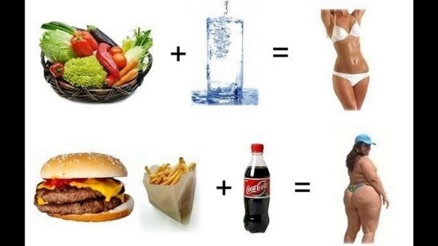 ДИЕТА СКИНУТЬ 3КГ ЗА НЕДЕЛЮ смотреть онлайн