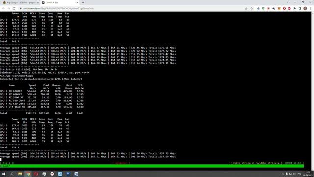 Майнинг Kaspa (Kas) на MSI GeForce GTX 1660 SUPER 6Gb смотреть онлайн