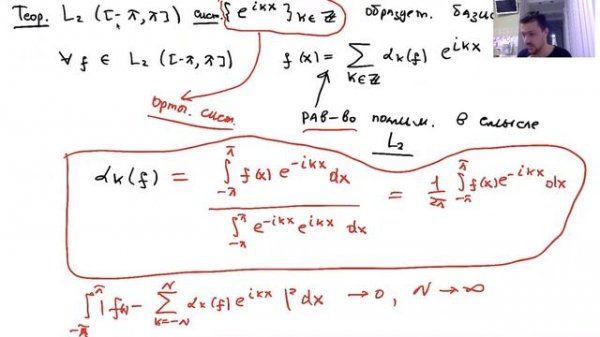 Абсолютно непрерывные функции. Ряды Фурье.