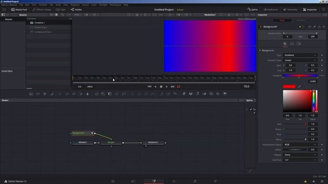 How to make an animated OBS overlay for FREE with Davinci Resolve and FFmpeg смотреть онлайн