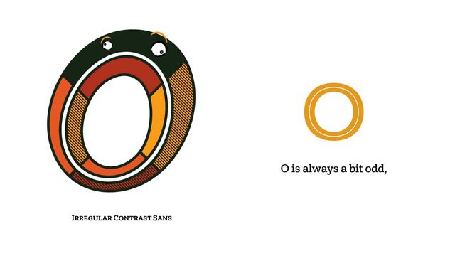 The Clothes Letters Wear, Narrated by Jeremy Dooley смотреть онлайн