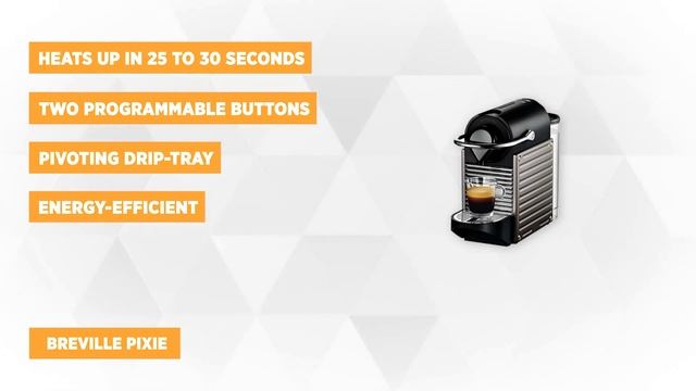 ✅ Espresso Machine: Best Espresso Machine 2021 (Buying Guide) смотреть онлайн