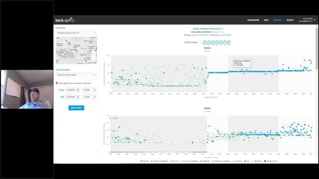 Make Data Driven Decisions with Automated Signal Performance Measures смотреть онлайн