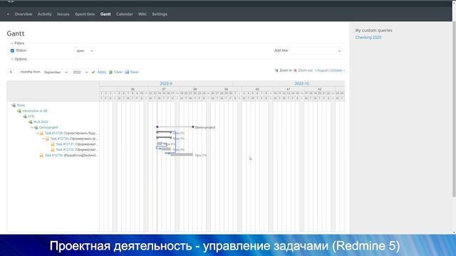 Введение в управление проектами - управление задачами смотреть онлайн