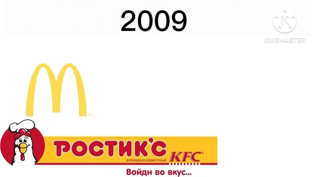 Эволюция Фаст Фудь В Дзержинске, Нижегородская Область, Россия (McDonald's, Burger King, KFC) смотреть онлайн
