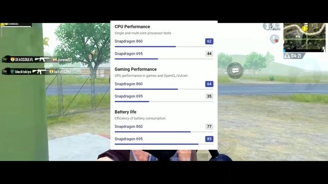 Best Gaming Phone Under ₹20,000? | Poco X4 Pro 5G Best For Gaming? | Lag,Battery,Heating?Kai смотреть онлайн