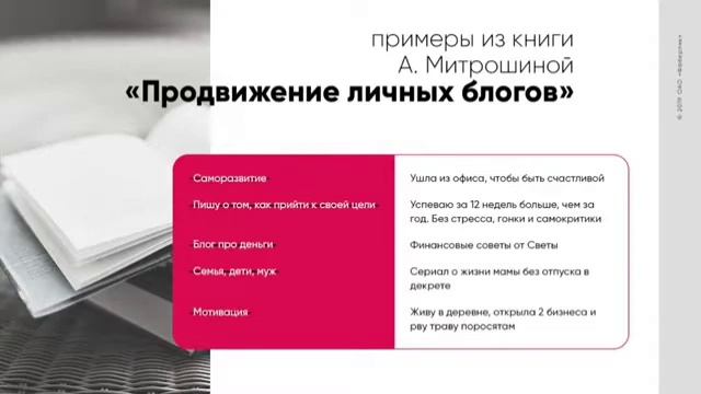 Оформление Страницы Инстаграм. #arvteam смотреть онлайн