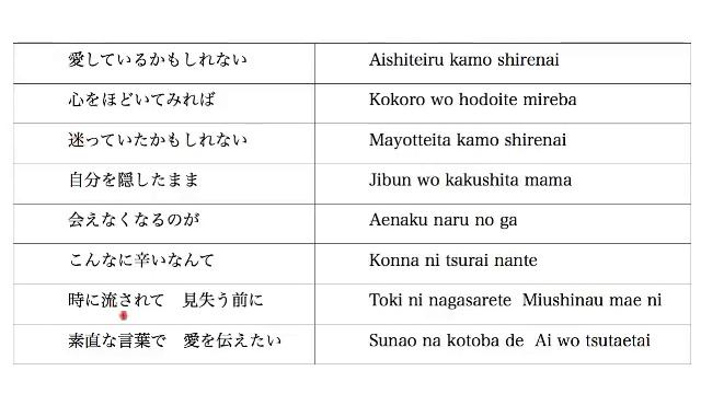 Японский язык по песням. 「 愛しているかもしれない」 Ciber City OEDO 808 смотреть онлайн