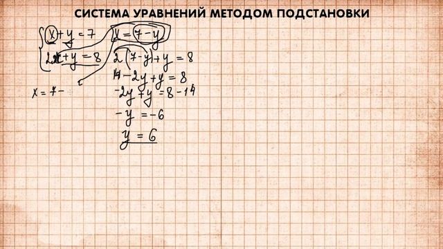 Решение систем уравнений методом подстановки. Математика. смотреть онлайн