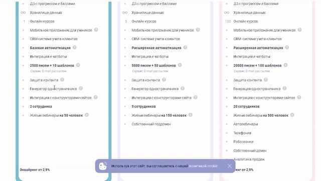 Meleton Платформа, для создания онлайн курсов | FlashОбзор. смотреть онлайн