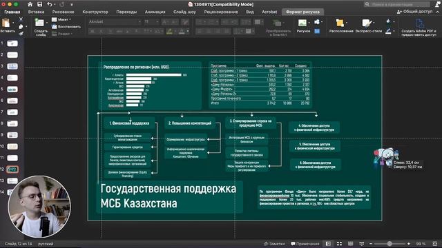 ⛔️ О, УЖАС! НЕ ДЕЛАЙТЕ ТАК! | Плохие примеры презентаций PowerPoint смотреть онлайн