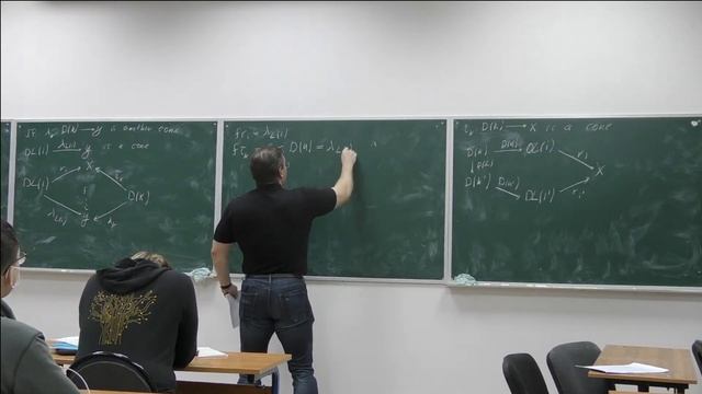 Павлов А. Б. Введение в теорию категорий, 21.02.2023 смотреть онлайн