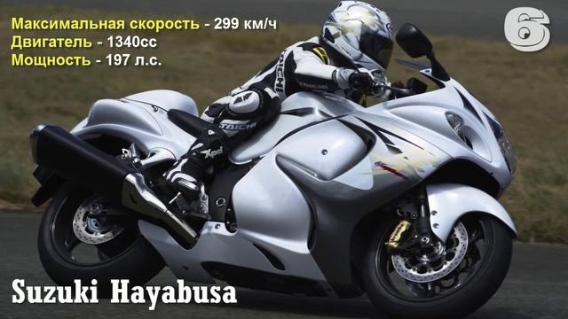 Топ 10 - самые быстрые мотоциклы 2016-2017. Лучшие спортивные мотоциклы смотреть онлайн