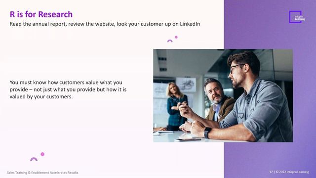 Webinar - Sales Training & Enablement Accelerates Results | 28th June 2022 | 11 AM EST смотреть онлайн