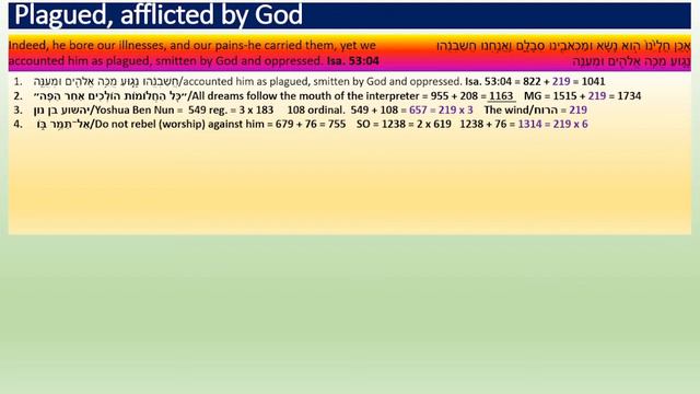 Plagued, smitten by God and oppressed - united in our suffering - redeemed in our joy смотреть онлайн