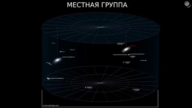космас очень много ума пасматрите.ребенак буде удивлен смотреть онлайн