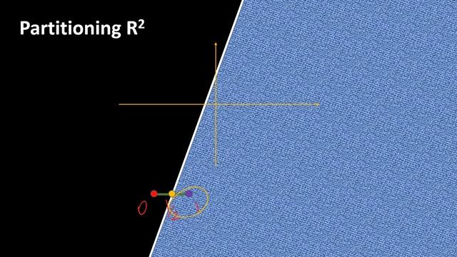 Mathematics behind logistic model – Machine learning basics - 01 смотреть онлайн