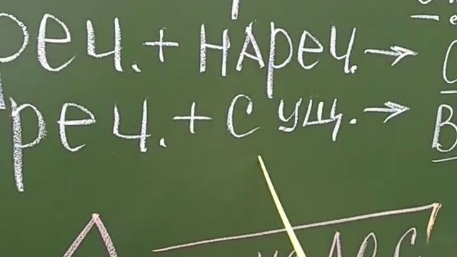 Наречие. 4 класс.