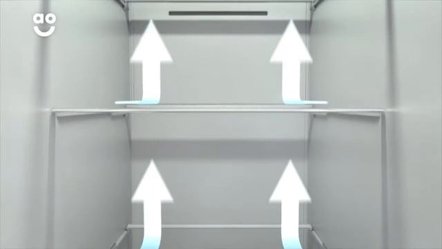 Hisense American Fridge Freezer RS694N4TC1 Product Overview | ao.com смотреть онлайн