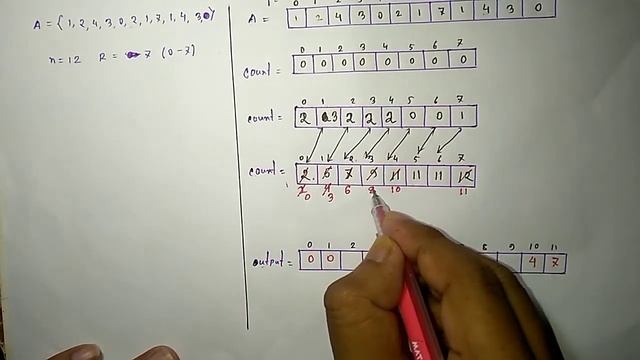 Counting Sort Algorithm | Code & Time Complexity | Data Structure & Algorithm | Bangla Tutorial смотреть онлайн