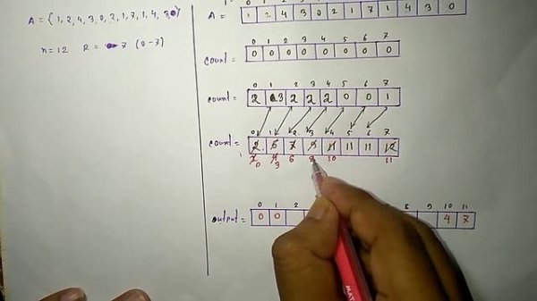 Counting Sort Algorithm | Code & Time Complexity | Data Structure & Algorithm | Bangla Tutorial