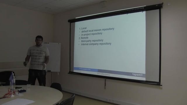 Maven, Core with Oleksandr Raskosov (part 1) смотреть онлайн