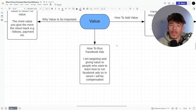 How To Service Deliver For Your Content Agency смотреть онлайн